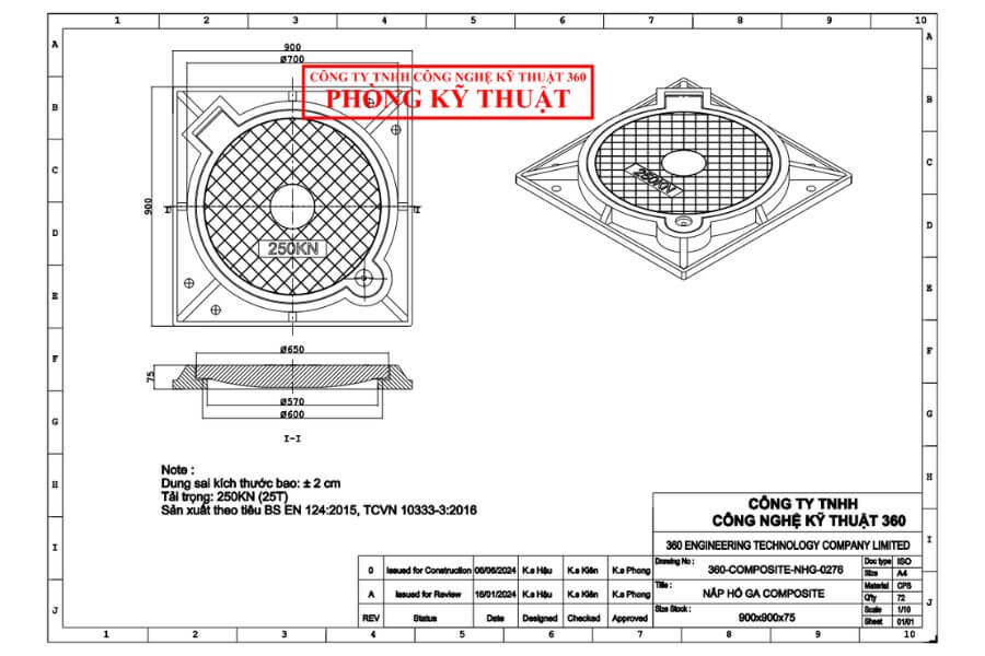 nắp hố ga composite 900x900