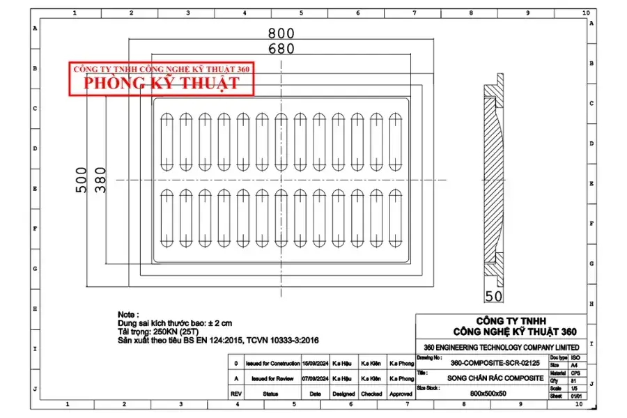tấm chắn rác composite