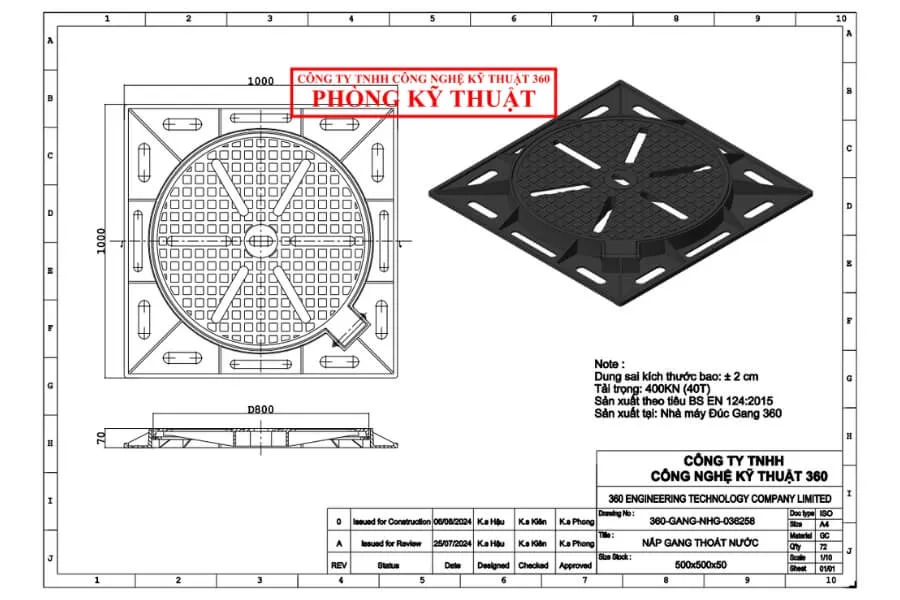 nắp gang thoát nước