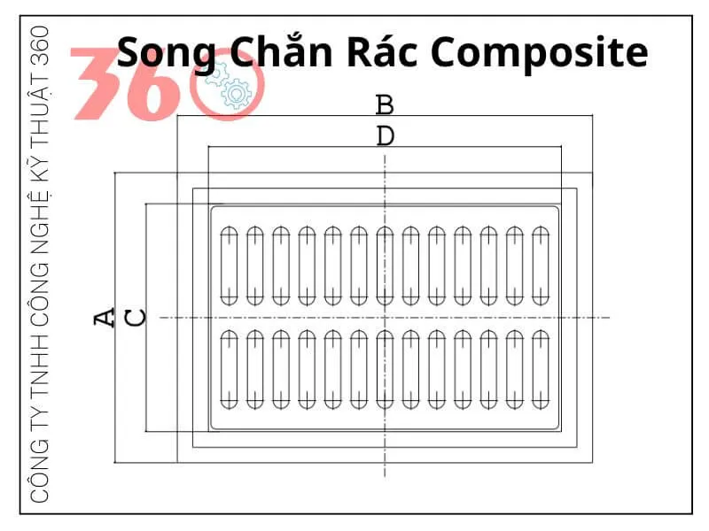 song chắn rác composite