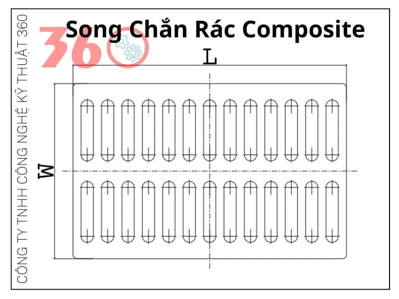 song chắn rác composite