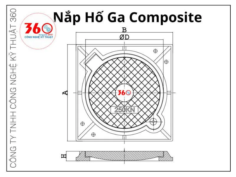 nắp hố ga composite