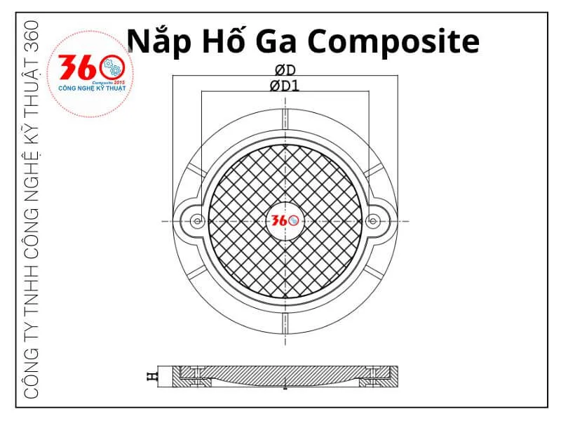nắp hố ga composite