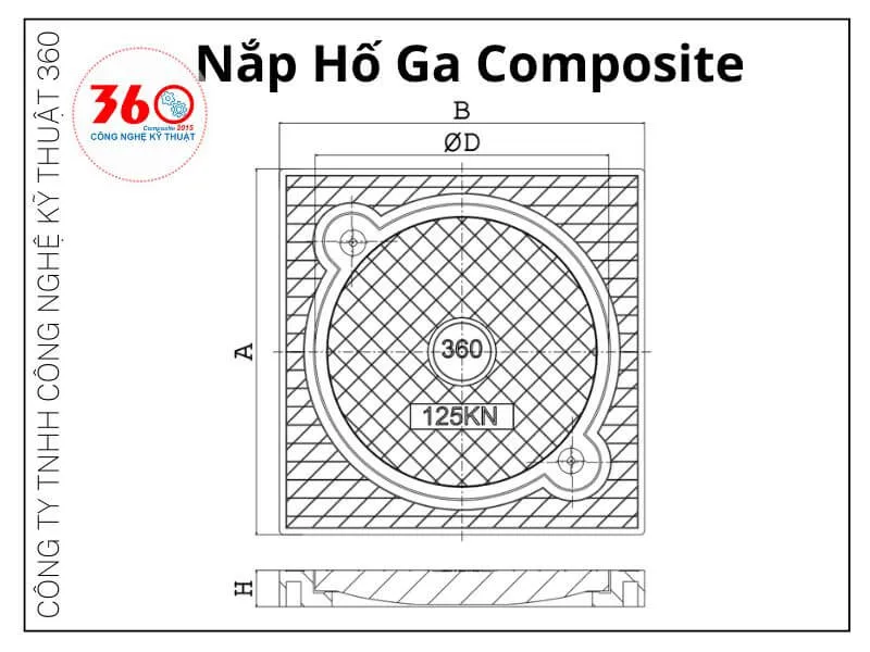 nắp hố ga composite