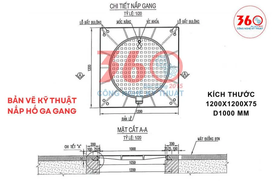 Nắp hố ga gang D1000