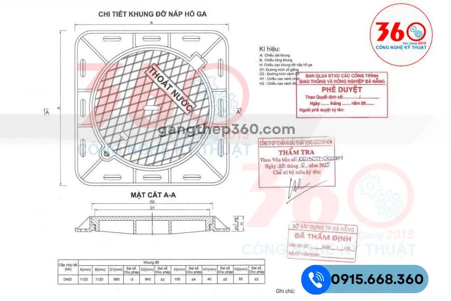Nắp hố ga gang cầu