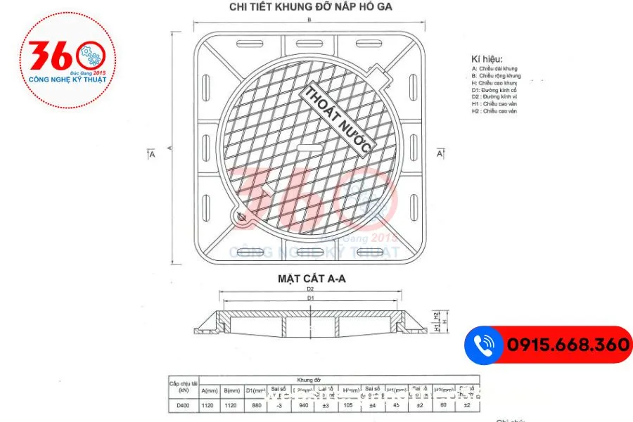 Nắp hố ga gang thoát nước Đà Nẵng